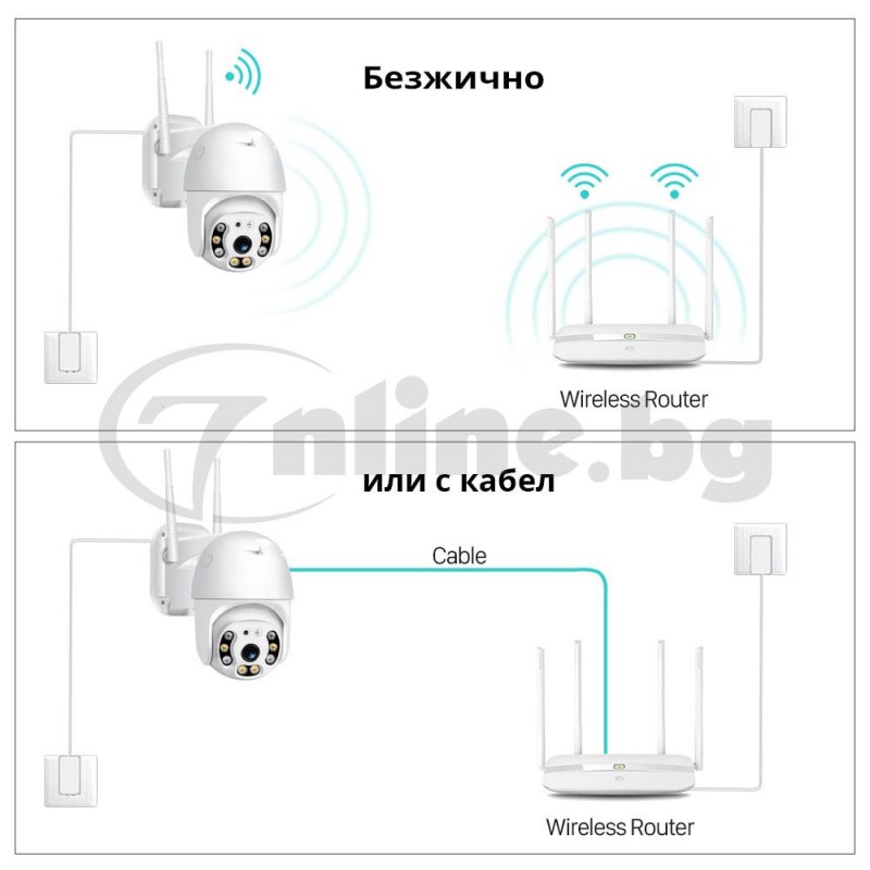 Бяла WiFi Smart камера с 8 LED диода, 5 MP и въртяща се глава