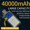 Соларна лампа JORTAN 400W с панел, стойка и дистанционно