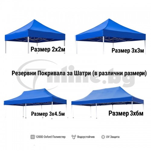 Резервно покривало (платнище) за градинска шатра