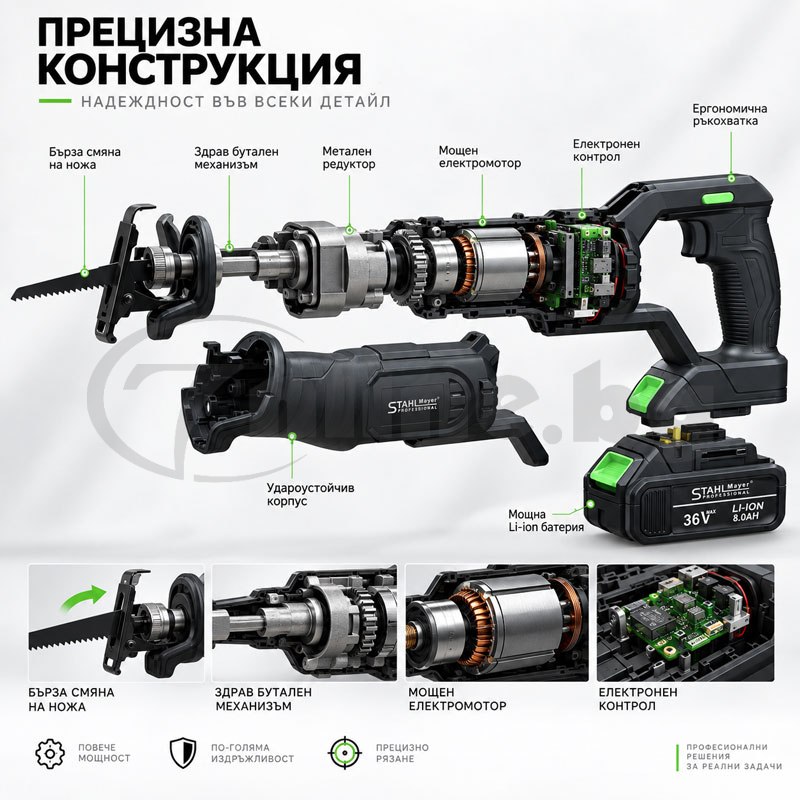 Акумулаторен саблен трион STAHLMAYER 36V, 8Ah с 2 батерии, зарядно и куфар