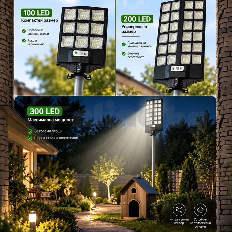 Мощен соларен LED прожектор SUNVISION BK280 с избор на мощност